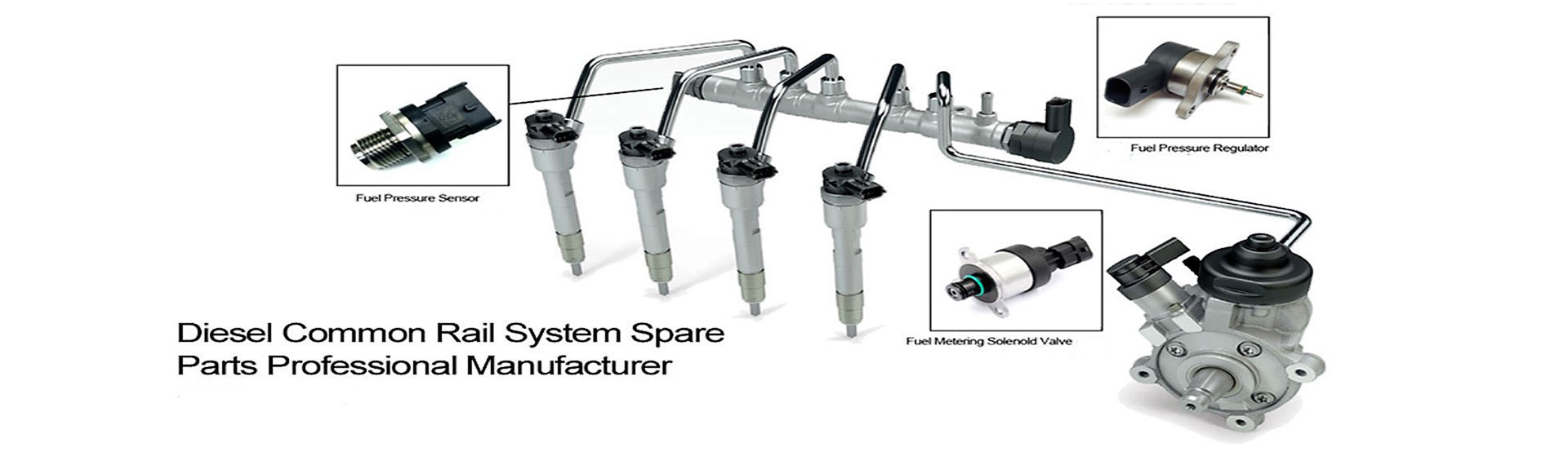 Diagram of a Diesel Common Rail System, showing the Common Rail, Injectors, High-Pressure Pump, Fuel Pressure Sensor, Regulator, and Metering Valve.