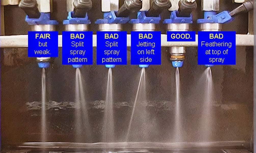 The image is a side-by-side comparison of six fuel injector nozzles showing optimal and defective spray patterns for performance evaluation and training purposes.